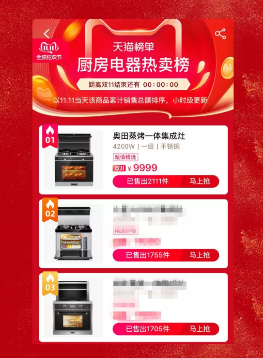 解密！乐鱼蒸烤一体集成灶M3成爆款的原因竟然是？！